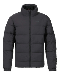 Puffer Jackets